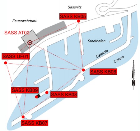 Das Bild zeigt beispielhaft den Lageplan eines Sicherungsnetz einer GREF-Station Das Bild zeigt beispielhaft den Lageplan eines Sicherungsnetz einer GREF-Station